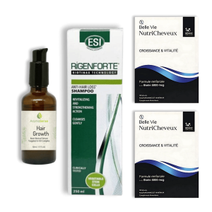 Hair Regrowth Kit